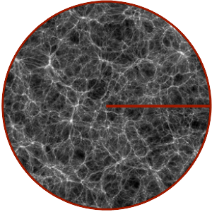 1000 Mpc annotated galaxies